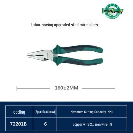 SATA Electrician s Wire Cutting Pliers: 72201B, 72202B, 72203B Models