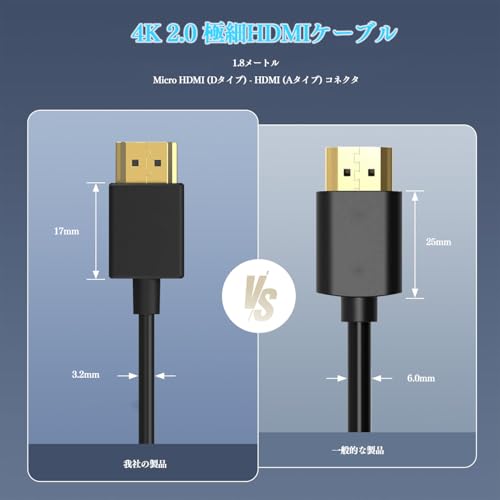 HDMI Cable for Navigation Input (Type-A Male - Type-D Male) HDMI Cable for Kenwood MDV-M910HDF / M910HDL / M909HDF / M909HDL / M908HDF / M908HDL