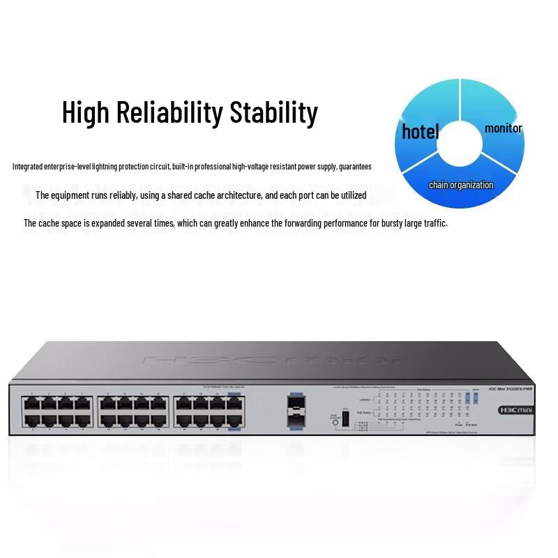 H3C Gigabit PoE Network Switches