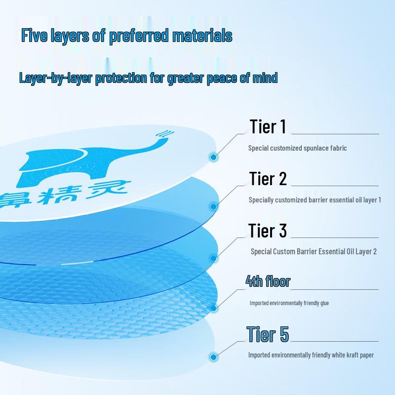 BEGGI Nasal Care Products