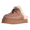 UGG Leisure Versatile Retro Eva Anti-Wear Open-Toe Slippers Women slippers Light-Oak-Brown 1158260-RYK