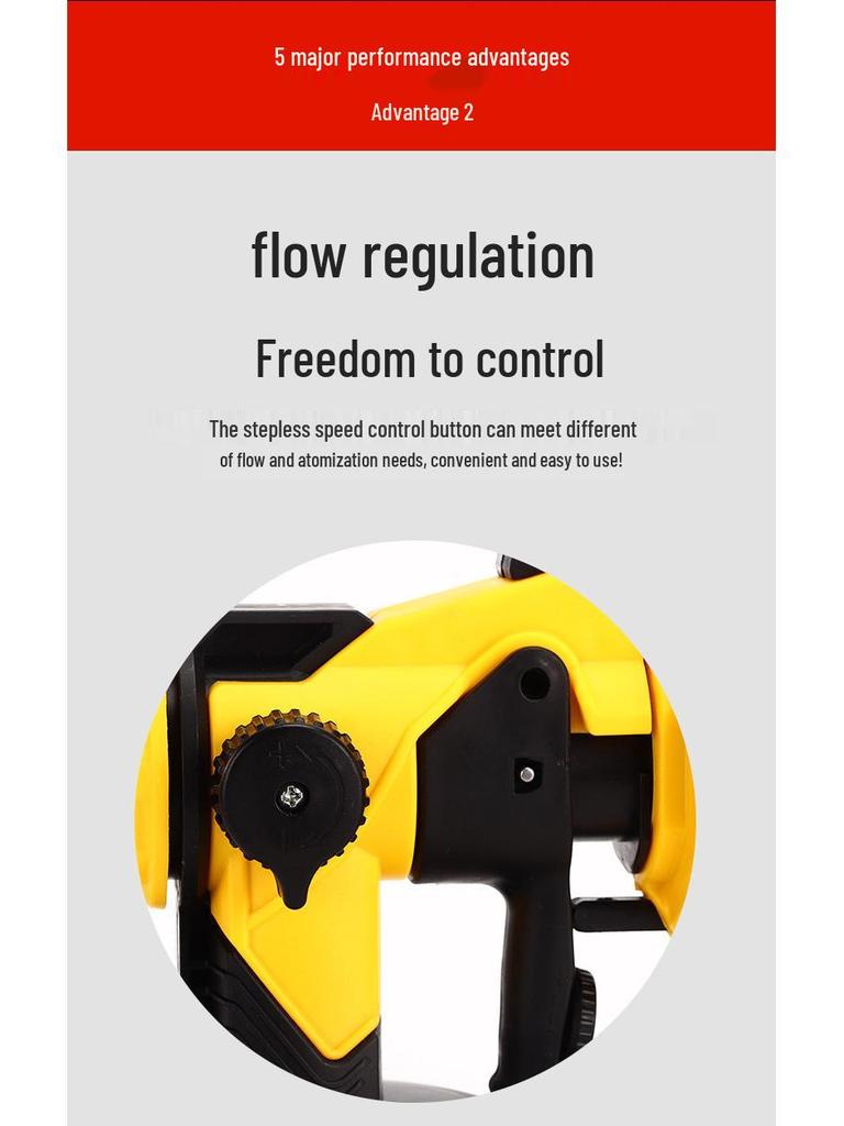 New High-Pressure Portable Electric Spray Gun with Detachable Lithium Battery