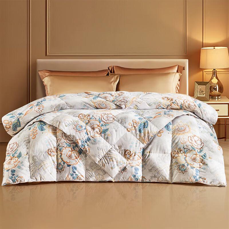 

FUANNA Thickened Polyester Fiber Duvet Core