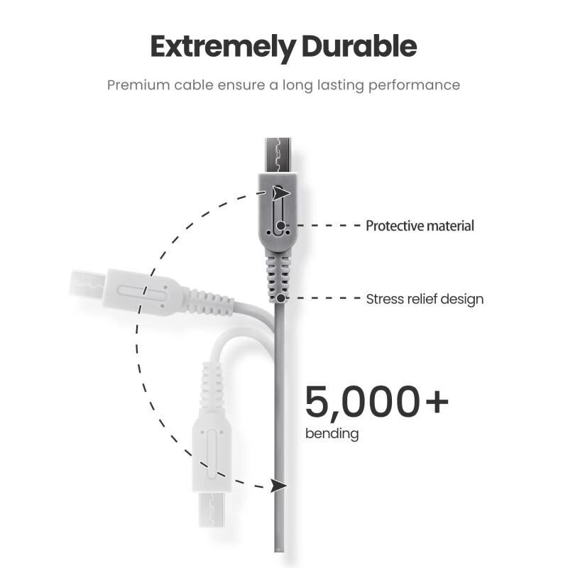 4.6V Home Travel Wall Charger AC Power Adapter Replacement Power Charger Cable Adapter Portable for 3DS NEW 3DS XL 3DSLL NDSI