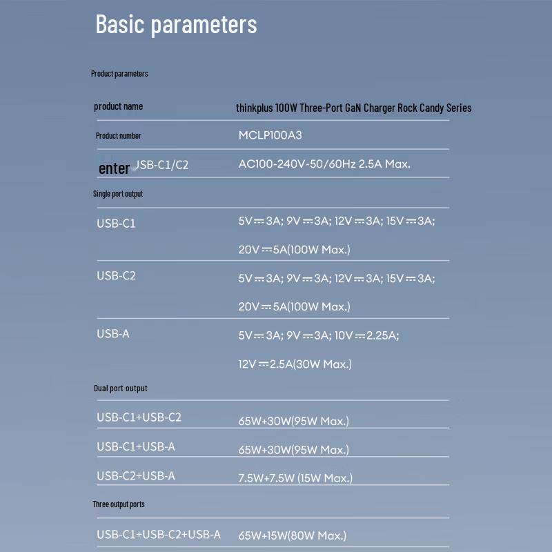 Lenovo ThinkPlus 100W GaN Charger (Ice Sugar Series)