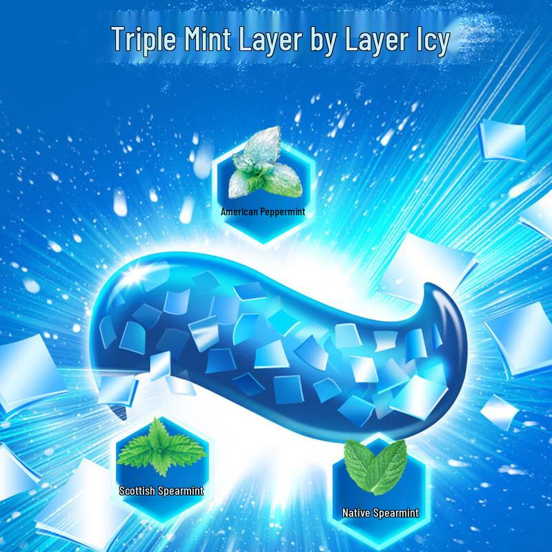 Colgate Icy Fresh Triple Mint Toothpaste
