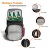 Picnic backpack, double shoulder insulation bag, suitable for travel, outdoor campingpicnicking, non food direct contact.zwg