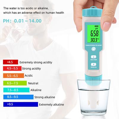 7 In 1 PH/TDS/EC/ORP/S.G/Salinity/Temperature Multi-Parameter Pocket Water Quality Tester with