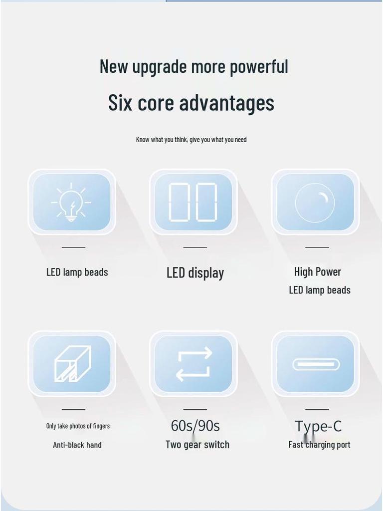 Portable Cross-Border Nail Art Phototherapy Lamp with Screen Display and Quick-Drying Spotlight Model