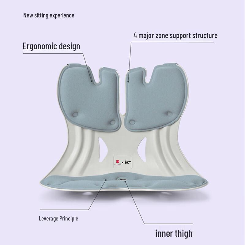 BKT Ergonomisches Lendenstützkissen für Stühle
