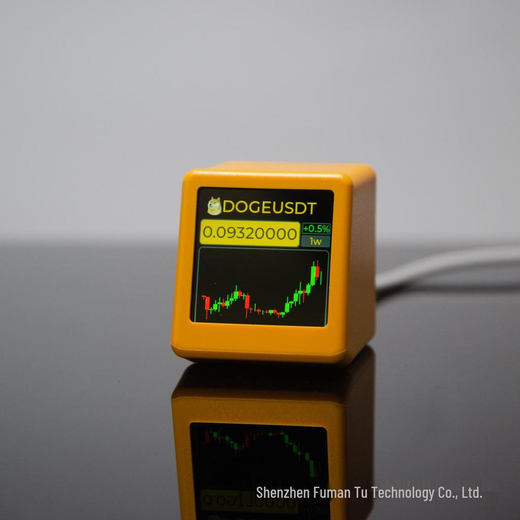 GeekMagic PRO: WiFi Stock Ticker, Weather Clock, Exchange Rate & BTC Price Display