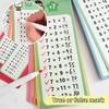 15-Pack Reusable Math Flash Cards, Wipe-Clean Times Tables (0-12) For Kids Math Practice, Multiplication Game Math Learning Aids