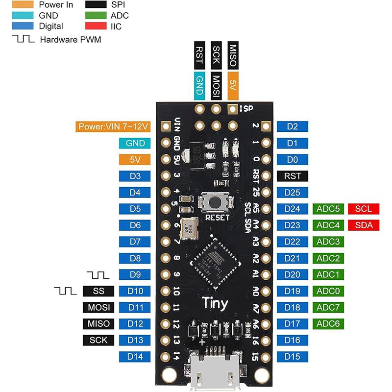 MH-Tiny ATTINY88 mikro vývojová deska 16Mhz /Digispark ATTINY85 Upgraded /NANO V3.0 ATmega328 Extended Kompatibilní pro Arduino