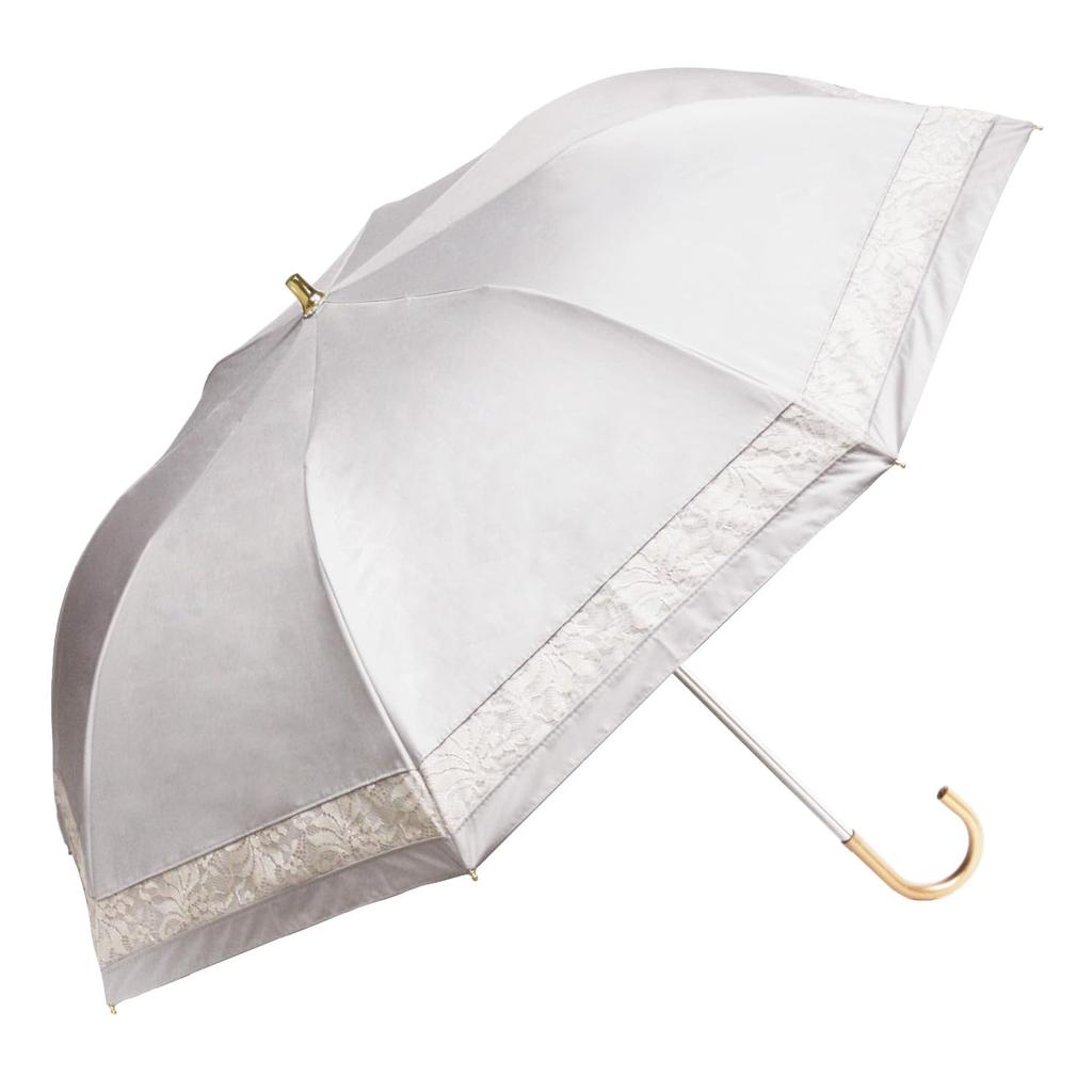 Standard Maximum Sun Folding 50cm Suitable for Both Sunny and Rainy Easy To Convenient To Floral Lace Beautiful Renewed 2025 UPF50+ (World Protection)