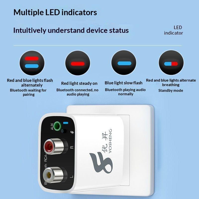 Bluetooth Receiver Wireless Audio For Old Stereo/Speaker/Wired Speakers/Home Audio Music Streaming Stereo System