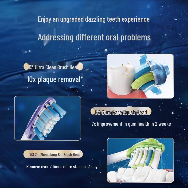 Philips Sonicare HX9053/96 Premium Plaque Control Electric Toothbrush Heads