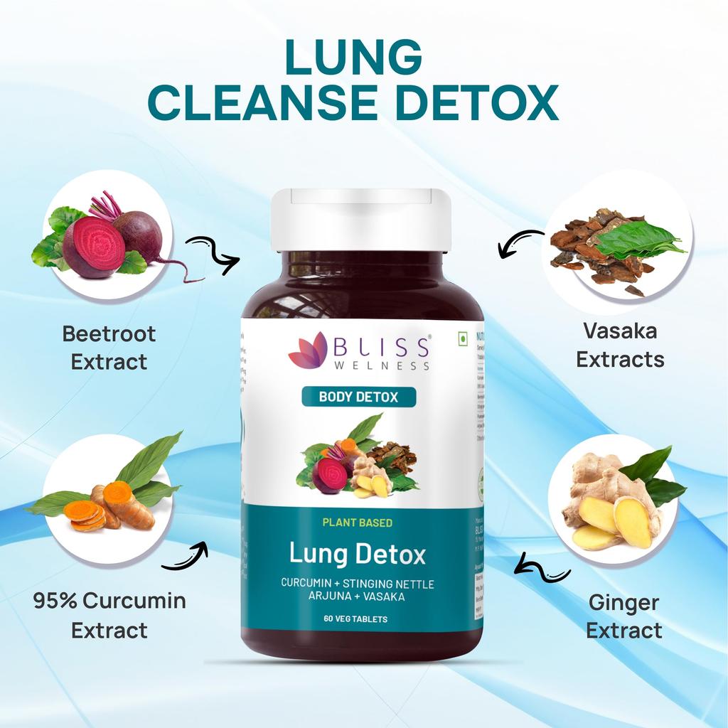 Bliss Welness Lung Detox,Curcumin Stinging Nettle Arjuna Vasaka Beetroot Punerneva Trikatu Kateri Echinecea Piperine (2 Month Pack (120 Tablets))
