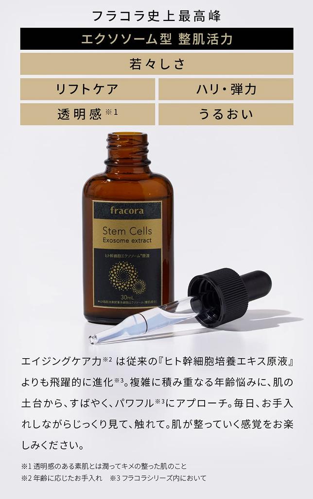 Human Stem Cell Serum Exosome Stock Solution (old Version)