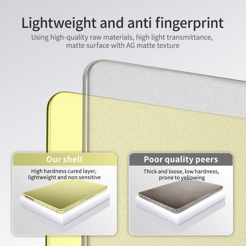 Laptop Hard case For 2026 MacBook Neo 13 inch A3404 Matte Protective shell anti-scratch Colored Shell Anti Stratch cover A18