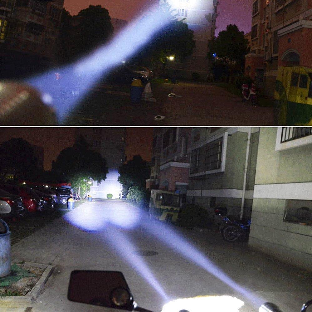 Ranzek High Performance LED Bike Headlight Bike Projector Bullet LED Headlight Exterior LED Fog