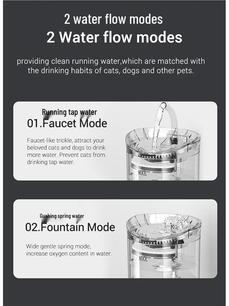 Smart Pet Water Dispenser & Feeder with Automatic Circulation Filter for Cats and Kittens