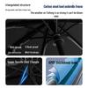 Tianwei Automatic UV Protection Travel Umbrella