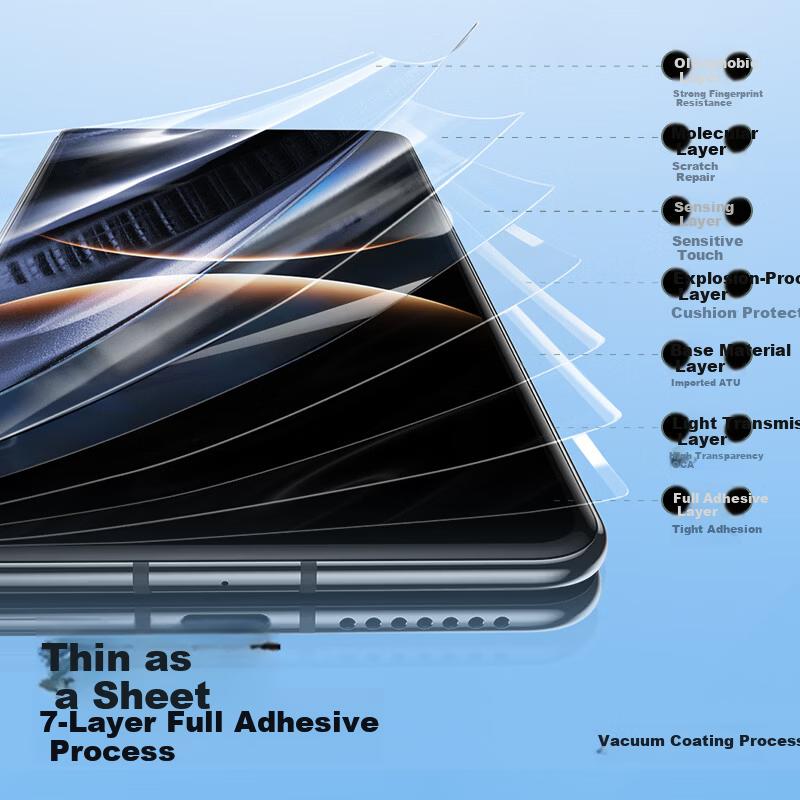 Shanmo [2-Pack] Tempered Soft Screen Protector for Huawei Mate X7, Invisible Full-Coverage HD Anti-Fingerprint Bubble-Free Protective Film