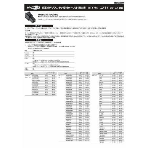 [Set of 2] Street Mr.PLUS Genuine Terrestrial Digital Antenna Conversion Cable [Honda/Nissan Compatible] (for Pioneer Navigation) AH-66