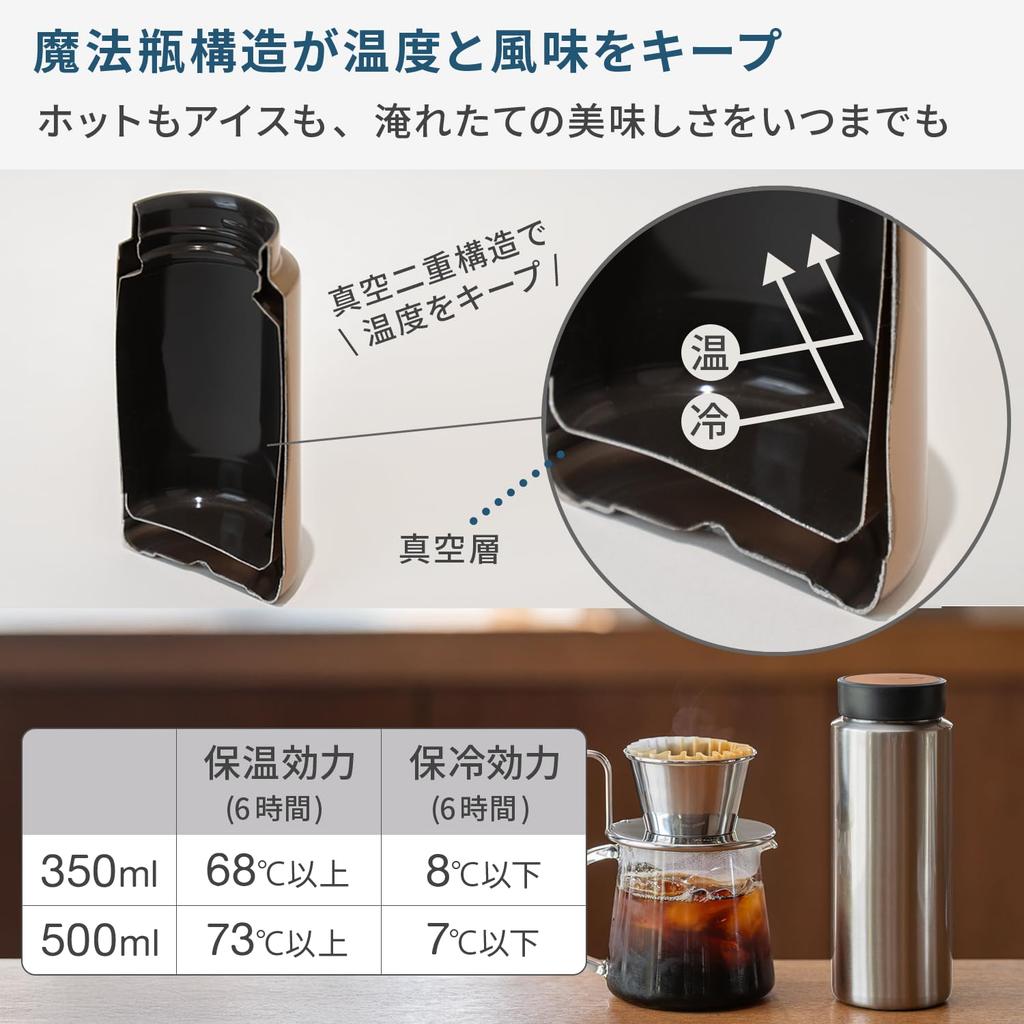 RIVERS MOKU Coffee 500ml Ceramic-Coated Vacuum Insulated Bottle Direct from Japan