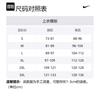 Nike Basketball Shorts Men's Black/White HF0518-010