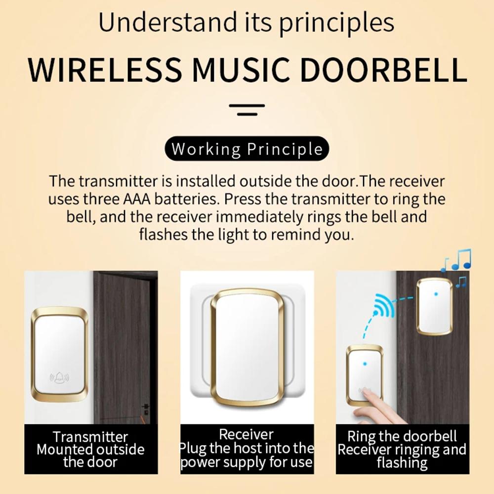 

CACAZI FA29PRO 5 Volume Levels Wireless Doorbell Mini Chime Door Bell Kit with 1 Transmitter+1 Receiver Gold/EU Plug