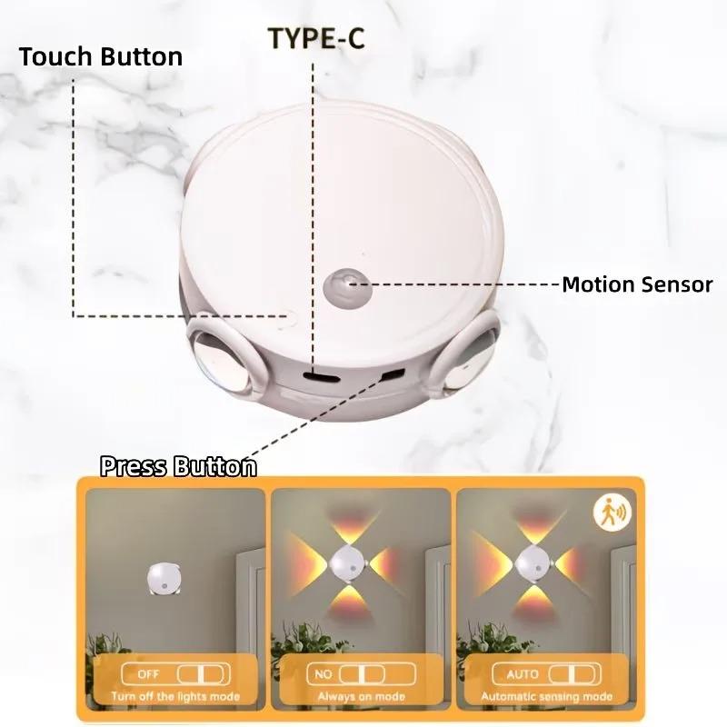 Magnetic Mount Bedside Nightlight with Human Body Induction Rechargeable Battery Powered Cordless Wall Lamp for stairways, closets, bedside tables,