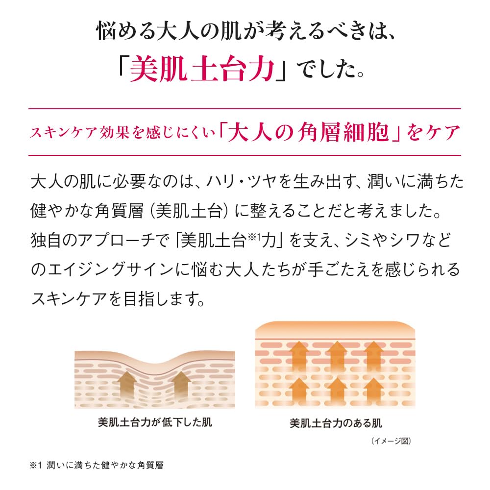 Yamada Bee Farm RJ Excellent Medicated Wrinkle Clear Cream Whitening Moisturizing Mature Royal Jelly Hyaluronic [Serum, Lotion, Serum, Cream,