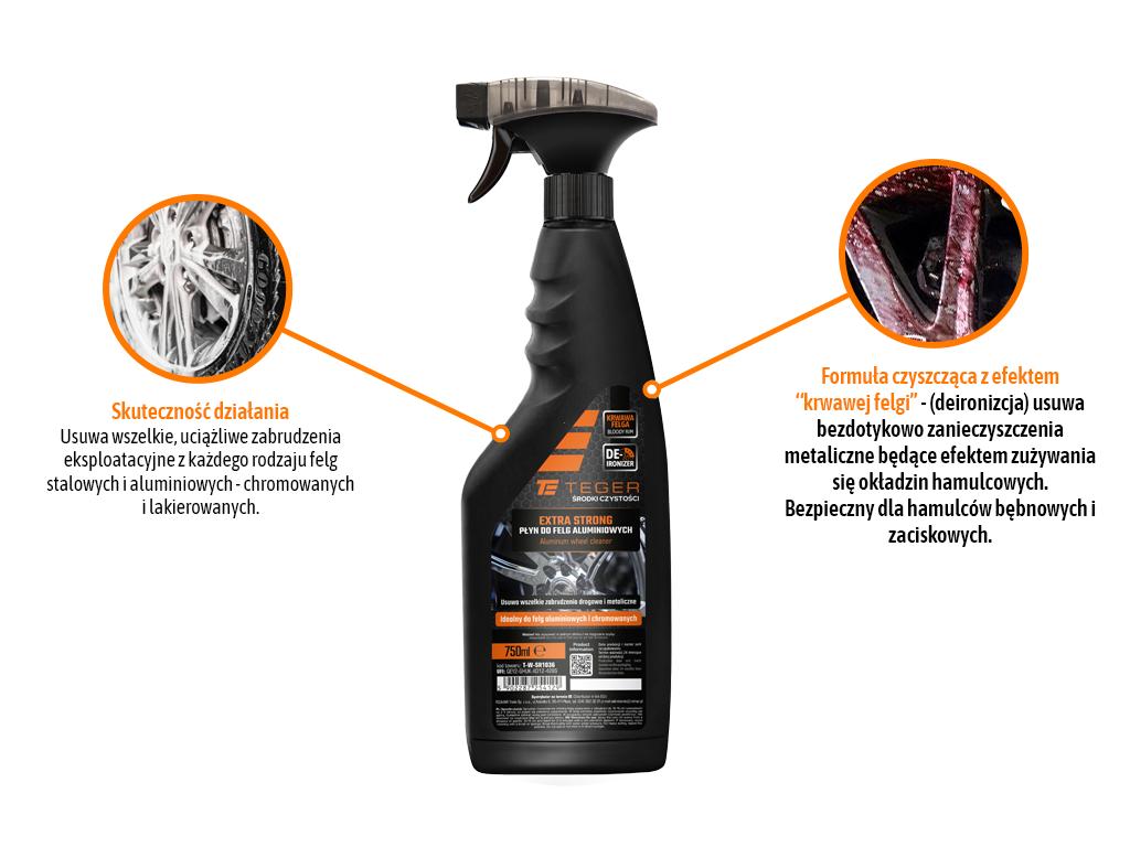 Extra Strong Aluminum Wheel Cleaner (Bloody Rim), 750Ml - Atomizer, Teger