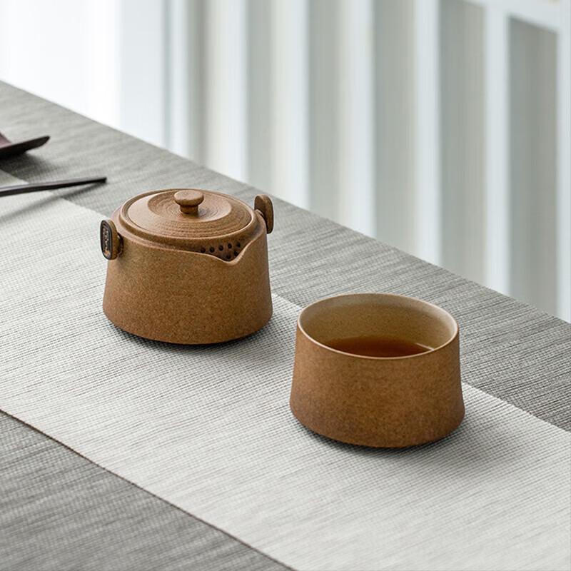 

Wanqiantang Gentleman s Quick Tea Set