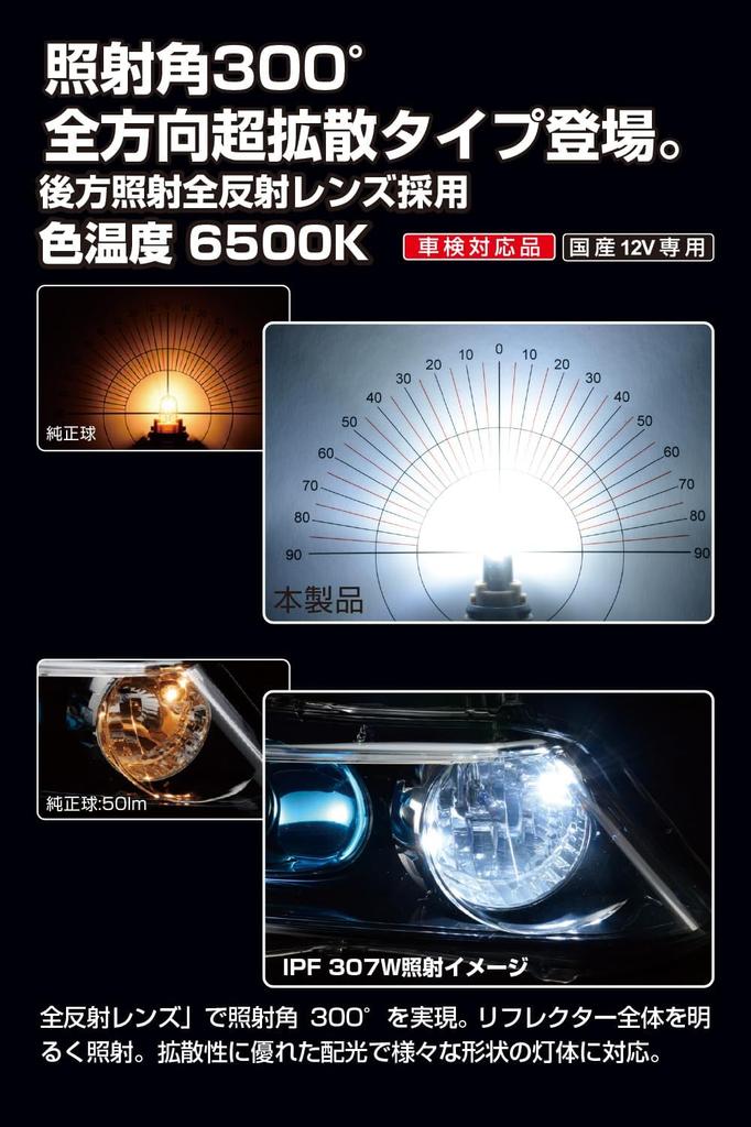 IPF T10 LED Position Lamp 6500K White 12V 130lm 2-Pack Vehicle Inspection Compliant