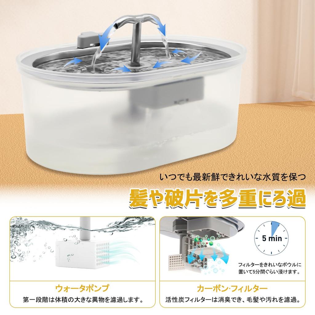 Petsupro Cat Water L Large Capacity Automatic Visible Water Line Automatic Cat Ideal for Multiple Faucet Type Easy To Easy To Japanese Instruction
