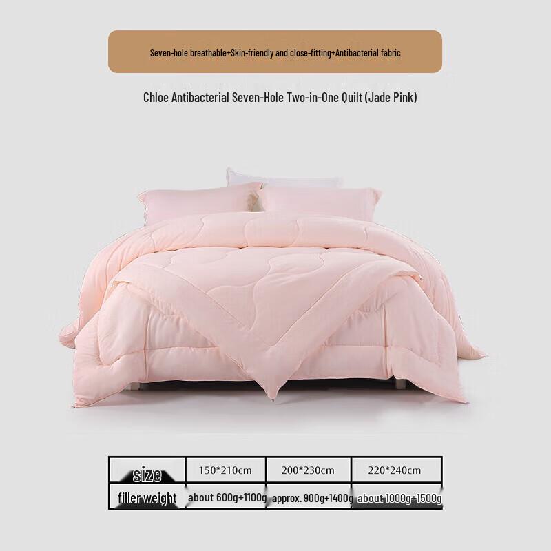 Mercury Home Textiles All-Season Two-in-One Fiber Duvet