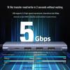 Ugreen Type-C 5-in-1 USB Hub with HDMI & PD