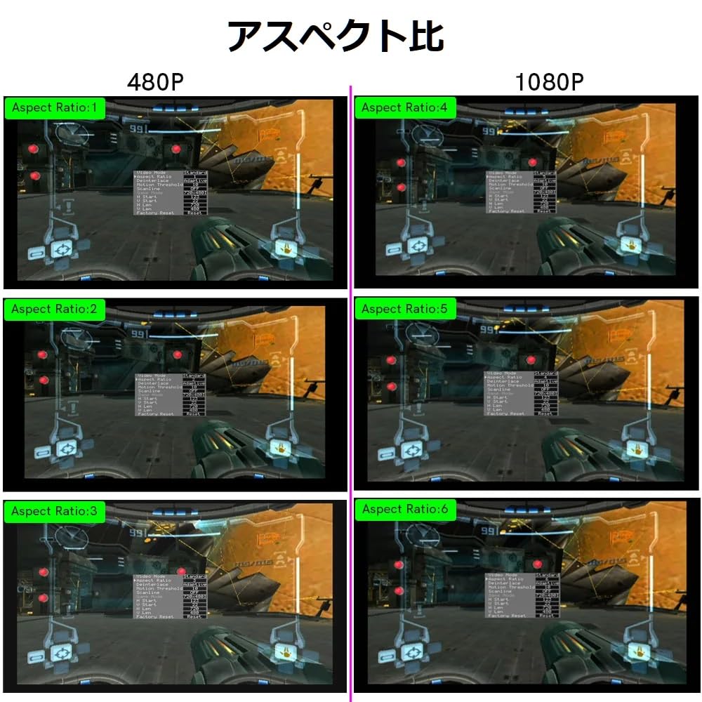 With Soldering Modification Experience GC GameCube 1080p HDMI Output Conversion Kit GameCube HDMI Kit [For Experts/Those Only] [432613]