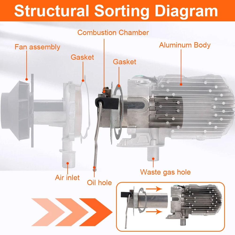 5-8KW Luft Diesel Standheizung Brennkammer Mit Brennereinsatz Dichtung 12V Für Auto LKW VAN Wohnmobil Heizungszubehör