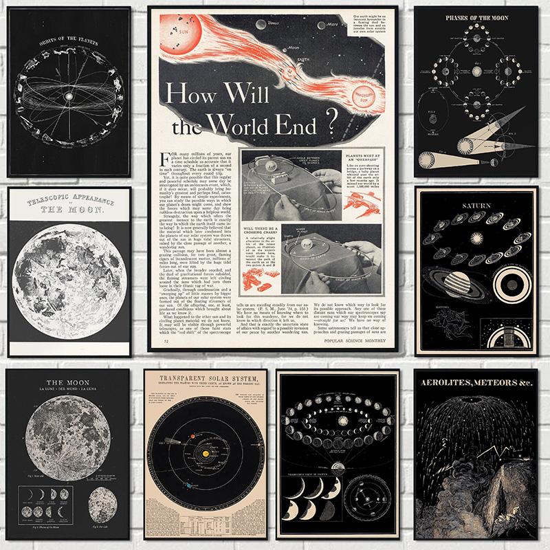 Prints Painting Solar System Map Moon Phases Lunar Chart Posters Wall Art Poster Room Home Decor Vintage Space Astronomy Canvas
