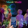 RGB Hexagon Garage Lights Hexagon Wall Lights APP Remote Control Dimmable Multi Color Modes Car Detailing Gaming Room Gym