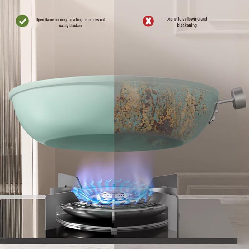 Antihaft-Keramik-Schmiedeeisen-Bratpfannen-Set