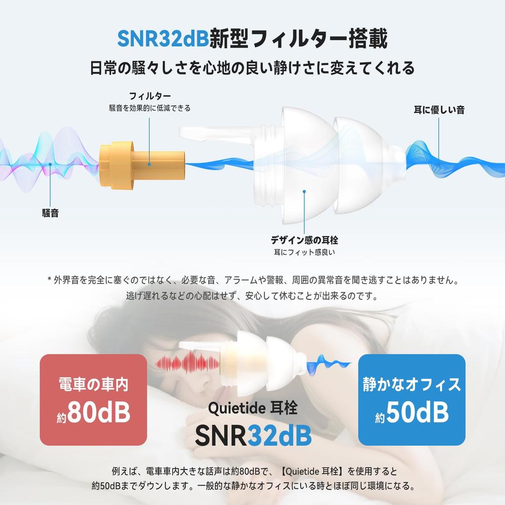 Quietide Q5 Gold Earplugs for Sound Small Size with 32dB Noise Perfect for Carrying and Japanese Instructions Sleep, Filter, Reduction, Airplanes,