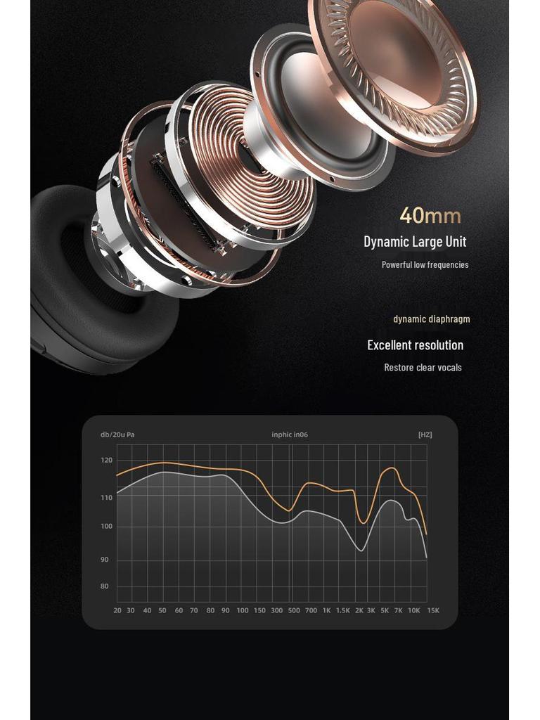 Top-Selling Foldable Over-Ear Bluetooth Headphones with Long Battery and High-Fidelity Bass