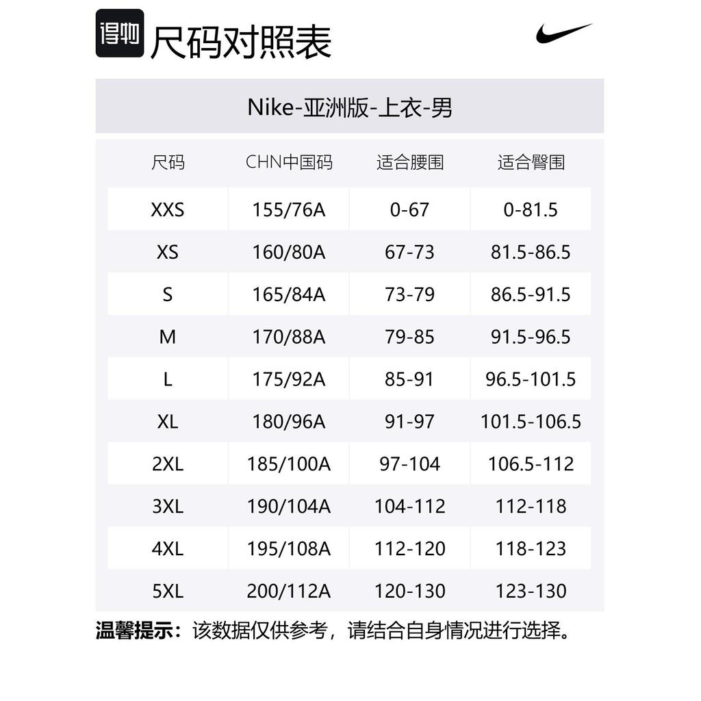 Nike ACG SS25 NRG ACG T Shirt Men's Mountain Peak White IF0371-121