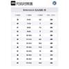 Birkenstock Boston Nova pantofle 1029083