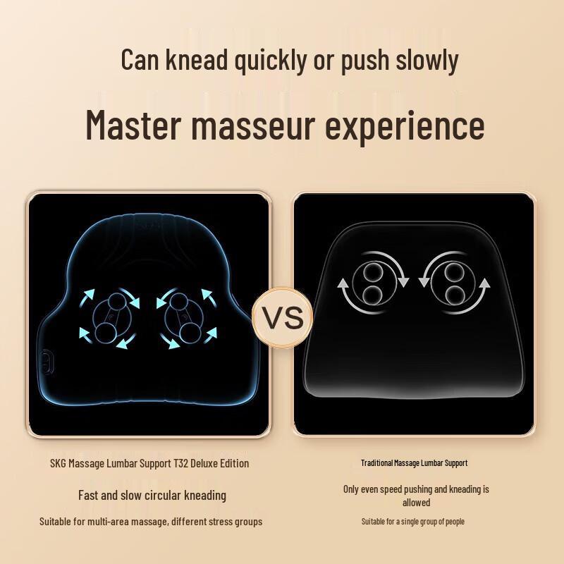 SKG T3 Gen 2 Rechargeable Waist Massager