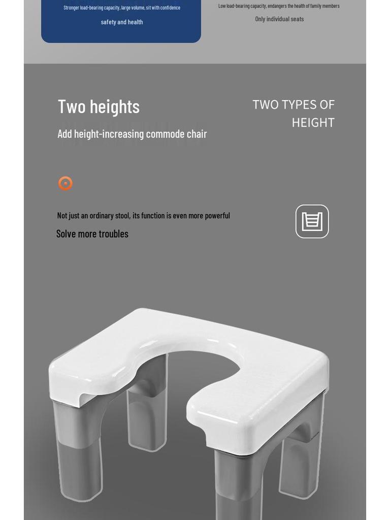Scaun de toaletă convertibil pentru uz casnic: Genuflexiuni pentru a sta jos pentru femei însărcinate și vârstnici